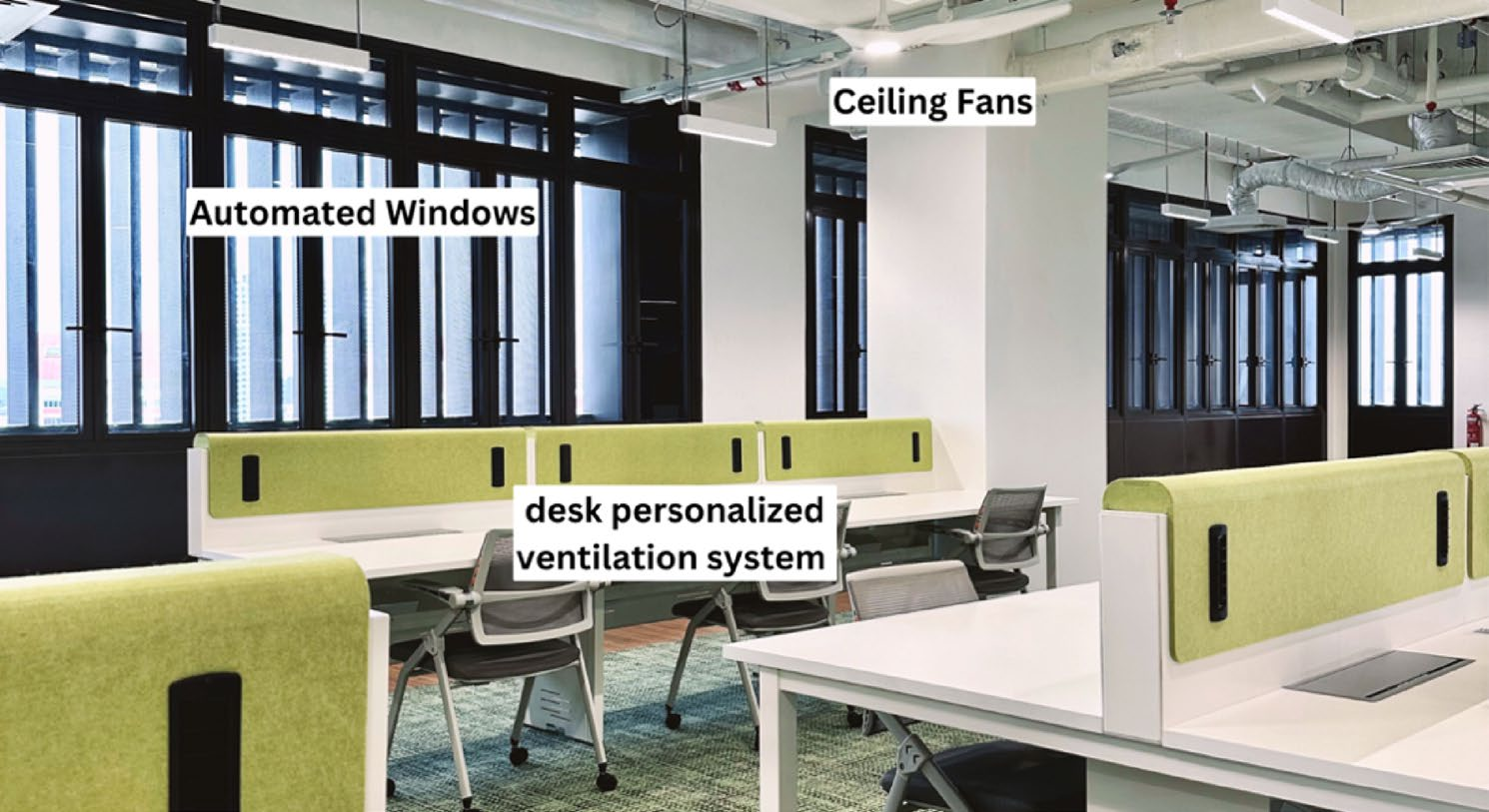 Mixed-mode ventilation office system figure
